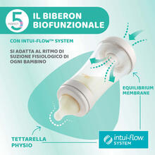 BIBERON ANTICOLICA P5 GIRL 150 ML FLUSSO LENTO SILICONE 